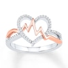 Thumbnail Image 0 of Heartbeat Ring 1/8 ct tw Diamonds Sterling Silver & 10K Rose Gold