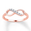 Thumbnail Image 1 of Diamond Infinity Ring 1/20 ct tw Round-cut 10K Rose Gold