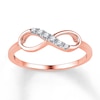 Thumbnail Image 0 of Diamond Infinity Ring 1/20 ct tw Round-cut 10K Rose Gold