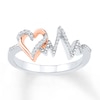 Thumbnail Image 1 of Heartbeat Ring 1/15 ct tw Diamonds Sterling Silver & 10K Rose Gold