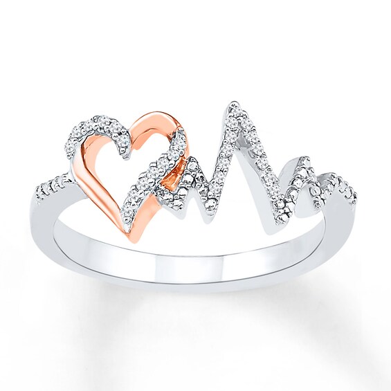 Heartbeat Ring 1/15 ct tw Diamonds Sterling Silver & 10K Rose Gold