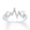 Thumbnail Image 0 of Heartbeat Ring 1/15 ct tw Diamonds Sterling Silver