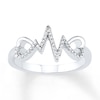 Thumbnail Image 1 of Heartbeat Ring 1/15 ct tw Diamonds Sterling Silver