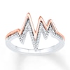 Thumbnail Image 0 of Heartbeat Ring 1/15 ct tw Diamonds Sterling Silver & 10K Rose Gold