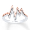 Thumbnail Image 1 of Heartbeat Ring 1/15 ct tw Diamonds Sterling Silver & 10K Rose Gold