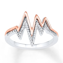 Heartbeat Ring 1/15 ct tw Diamonds Sterling Silver & 10K Rose Gold