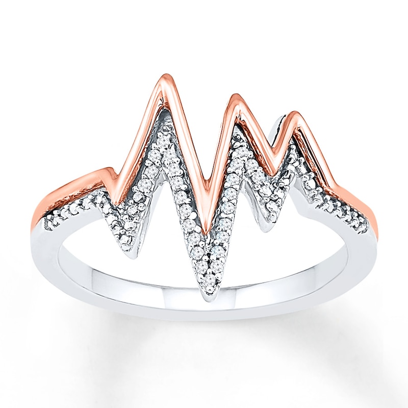 Heartbeat Ring 1/15 ct tw Diamonds Sterling Silver & 10K Rose Gold