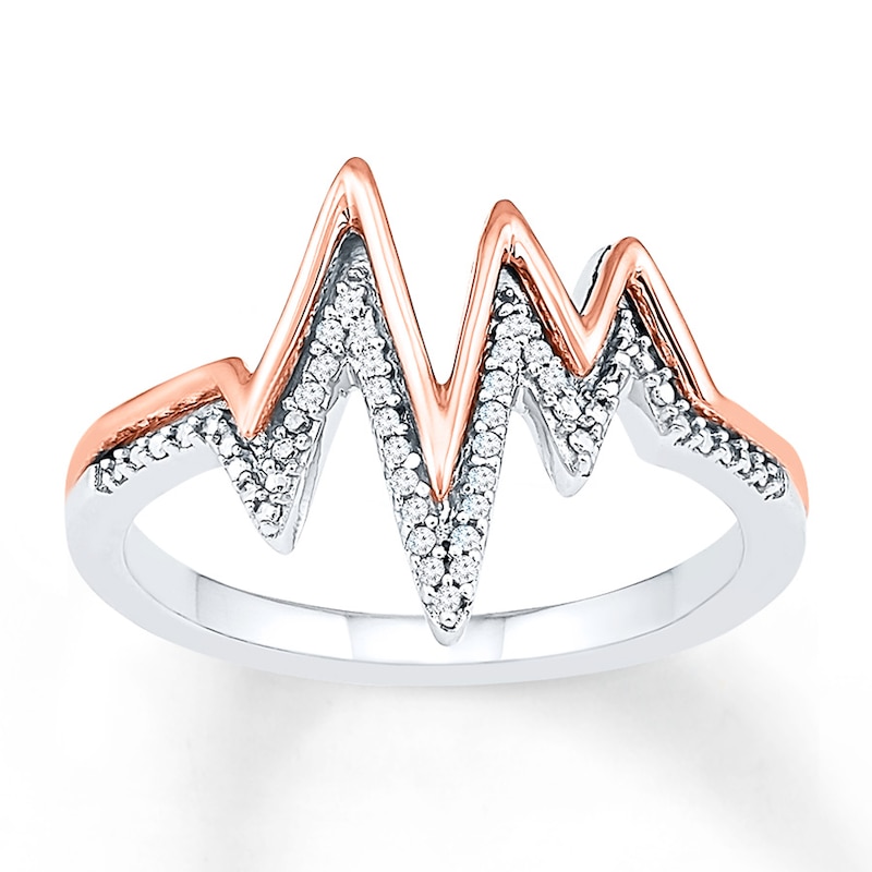 Main Image 1 of Heartbeat Ring 1/15 ct tw Diamonds Sterling Silver & 10K Rose Gold