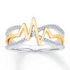 Heartbeat Ring 1/15 ct tw Diamonds Sterling Silver & 10K Yellow Gold