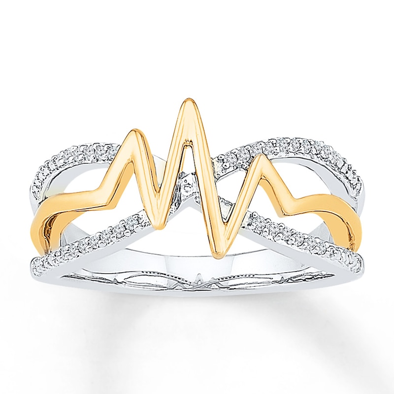 Heartbeat Ring 1/15 ct tw Diamonds Sterling Silver & 10K Yellow Gold