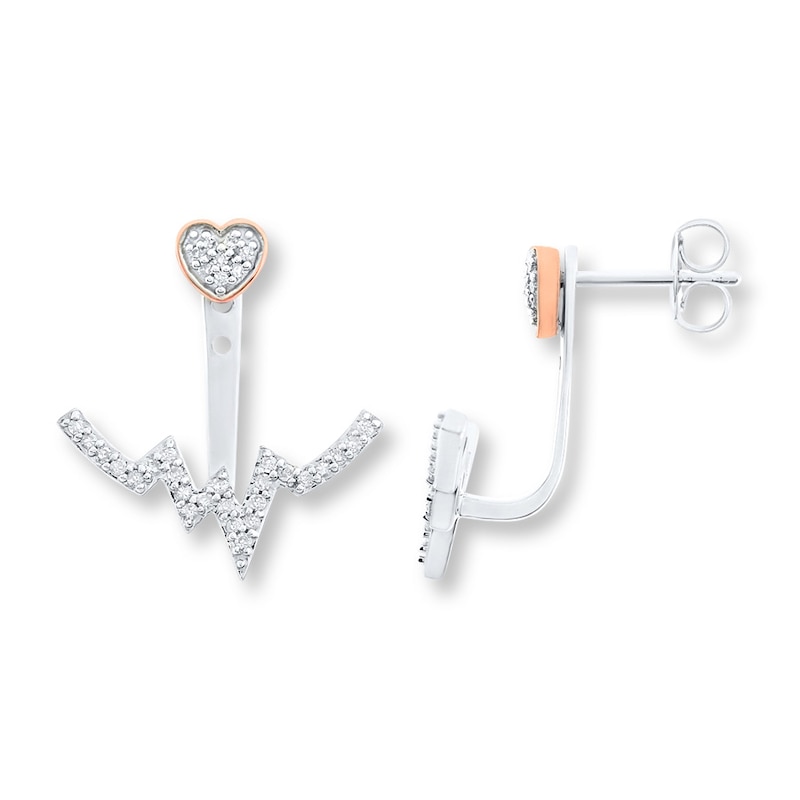 Main Image 1 of Front-Back Earrings 1/4 ct tw Diamonds Sterling Silver & 10K Rose Gold