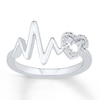 Thumbnail Image 0 of Heartbeat Ring 1/20 ct tw Diamonds Sterling Silver