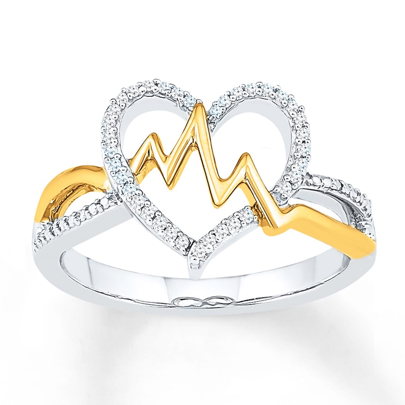 Women's Rings - Designer Gold, Silver Fashion Rings