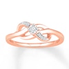 Thumbnail Image 0 of Promise Ring 1/20 ct tw Diamonds 10K Rose Gold