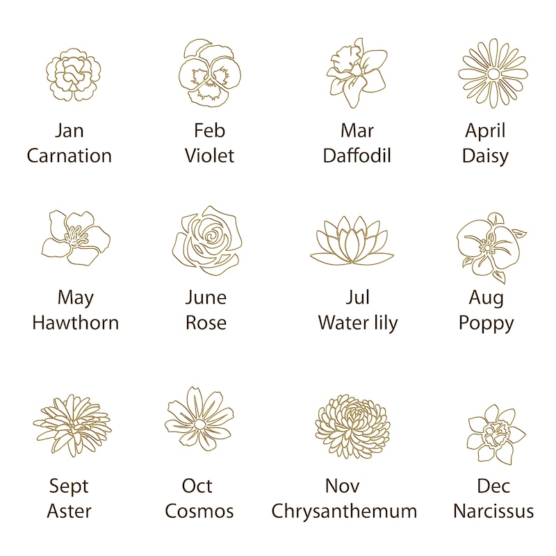 Main Image 5 of Family Name & Birth Flower Circle Necklace 14K Yellow Gold 18"