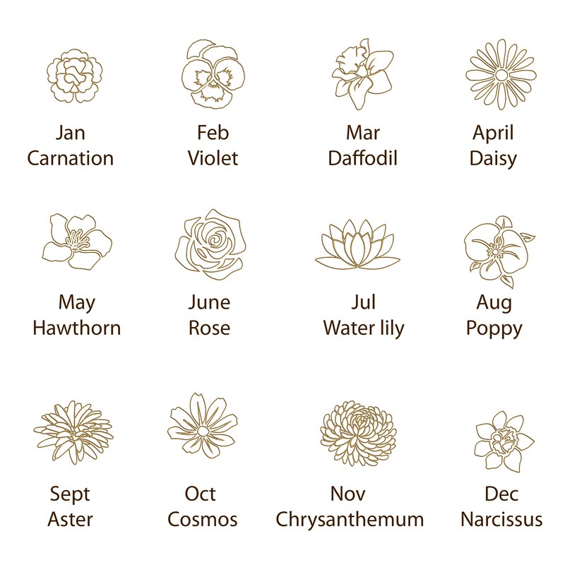 Main Image 5 of Family Name & Birth Flower Open Circle Necklace 10K Yellow Gold 18"