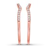 Thumbnail Image 3 of Previously Owned Diamond Wedding Bands 1/4 ct tw Round-cut 14K Rose Gold - Size 10